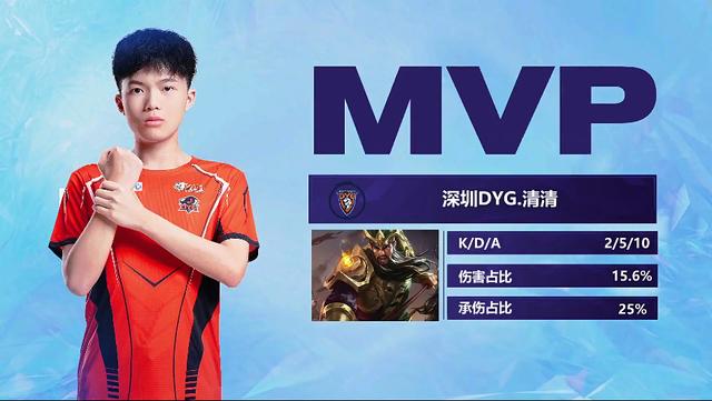 次对阵西部 次对阵西部